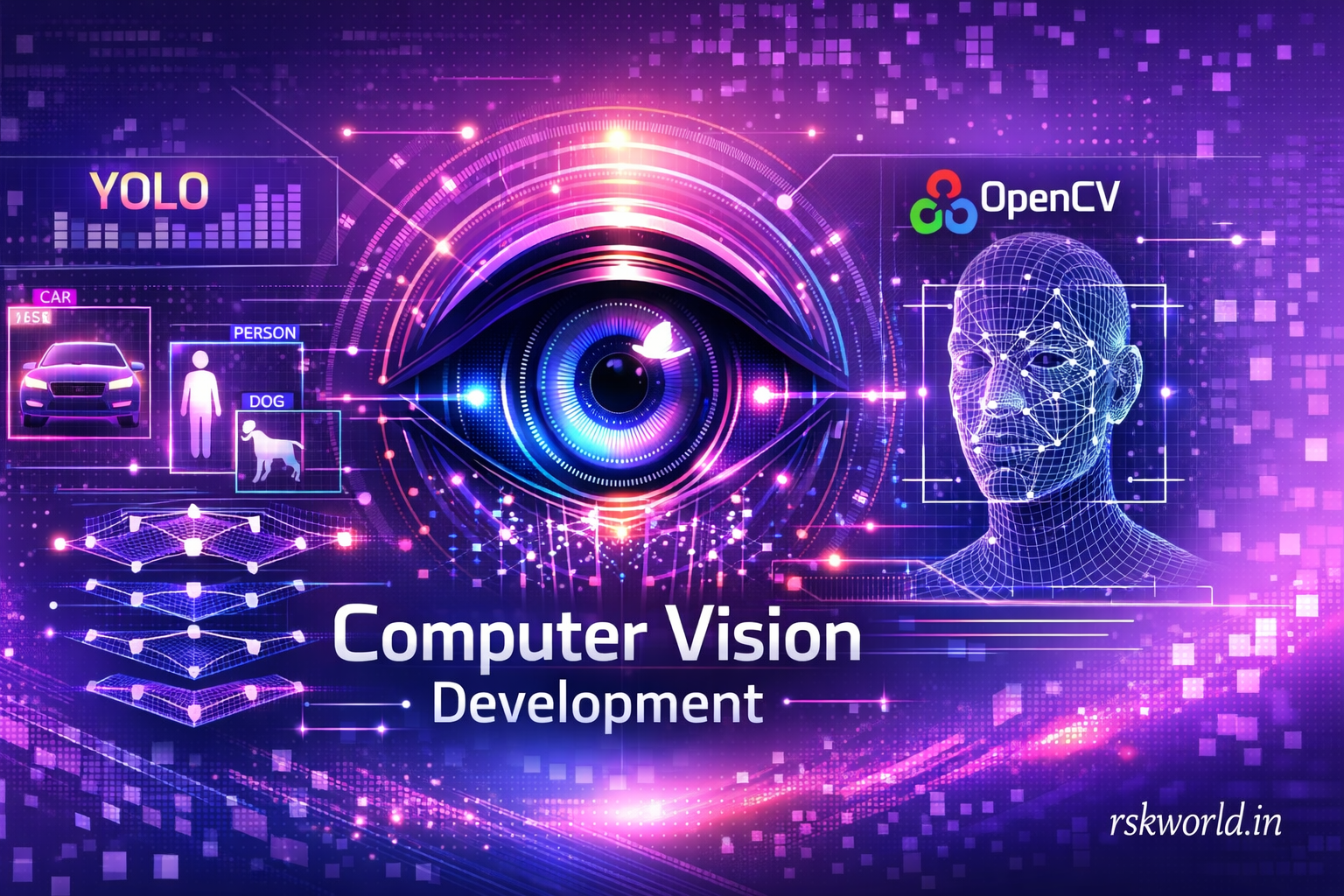 RSK World - Computer Vision Projects | Image Recognition, Object ...