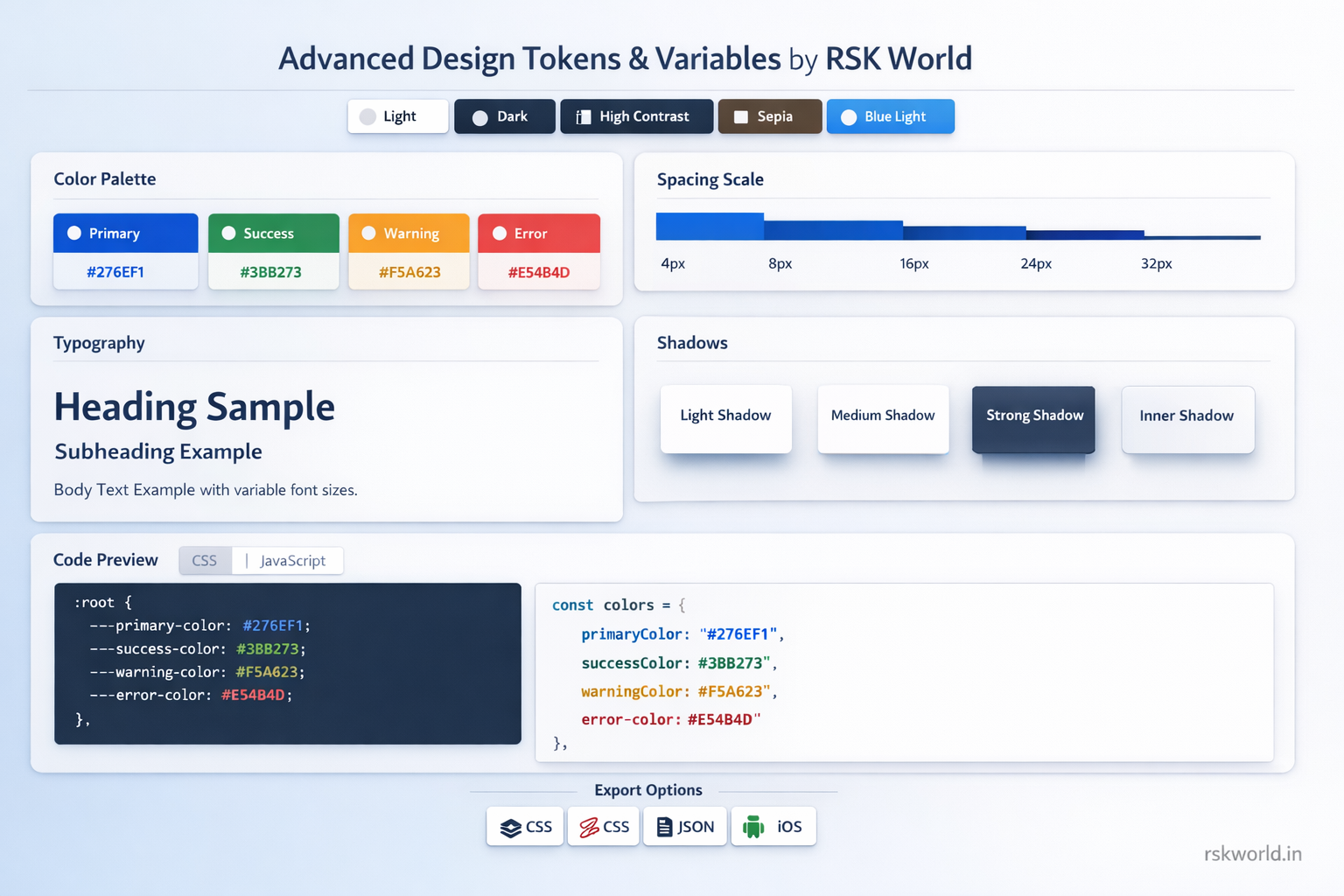 RSK World - Design Tokens & Variables - Complete Design System ...