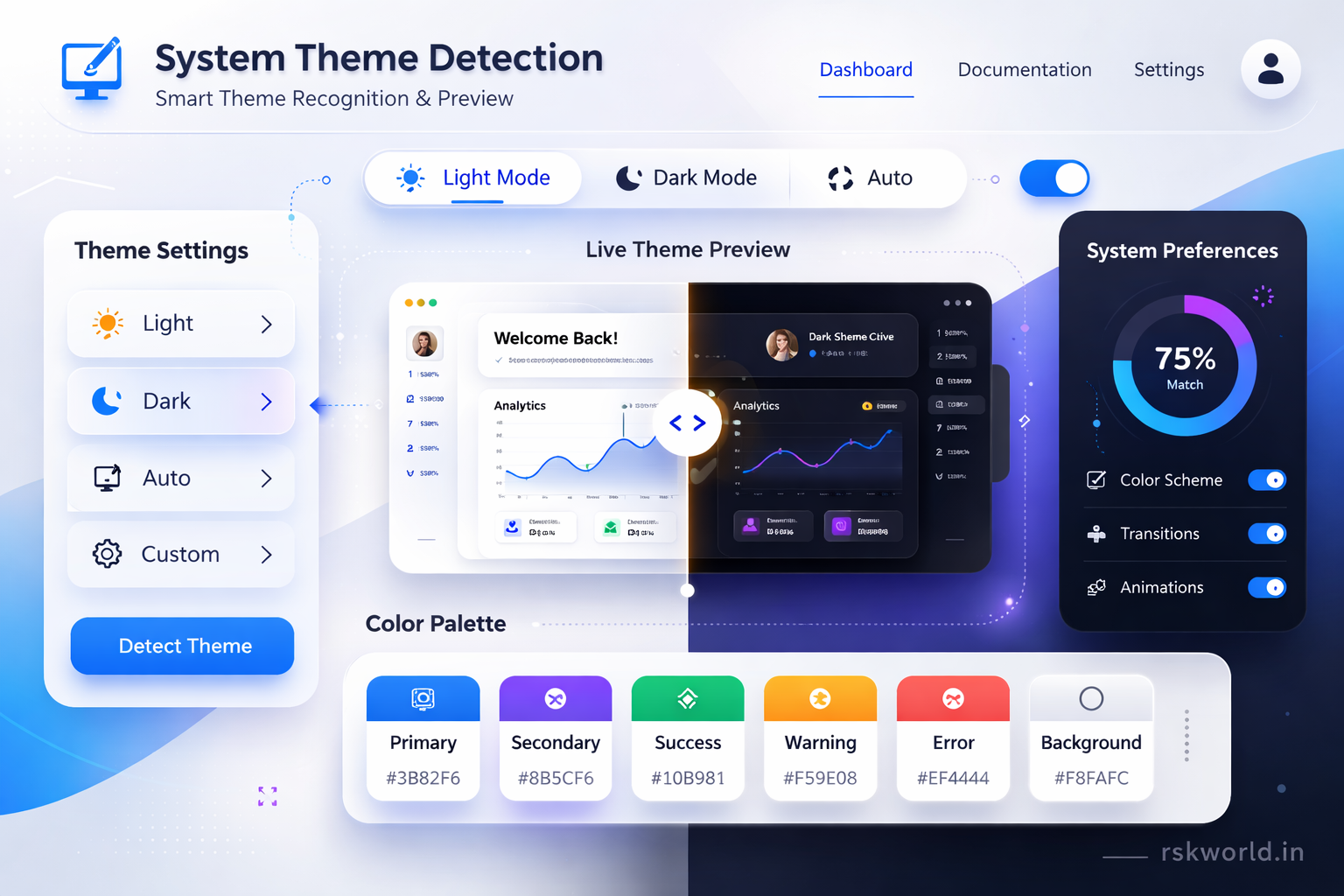RSK World - System Theme Detection | Light Dark Mode, prefers-color ...